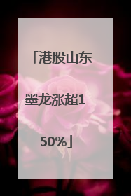 港股山东墨龙涨超150%